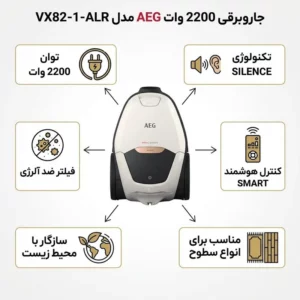 جاروبرقی آاگ مدل VX82-1-ALR | کم‌صدا و هوشمند
